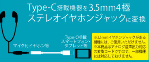 USB TYPE-C からの変換ケーブル
